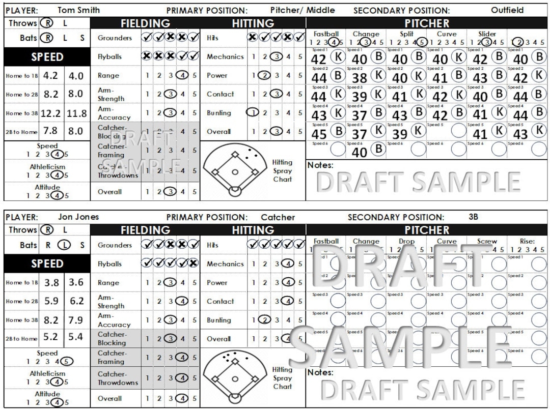 Free Printable Baseball Tryout Evaluation Form Free Printable Baseball Tryout Evaluation Form