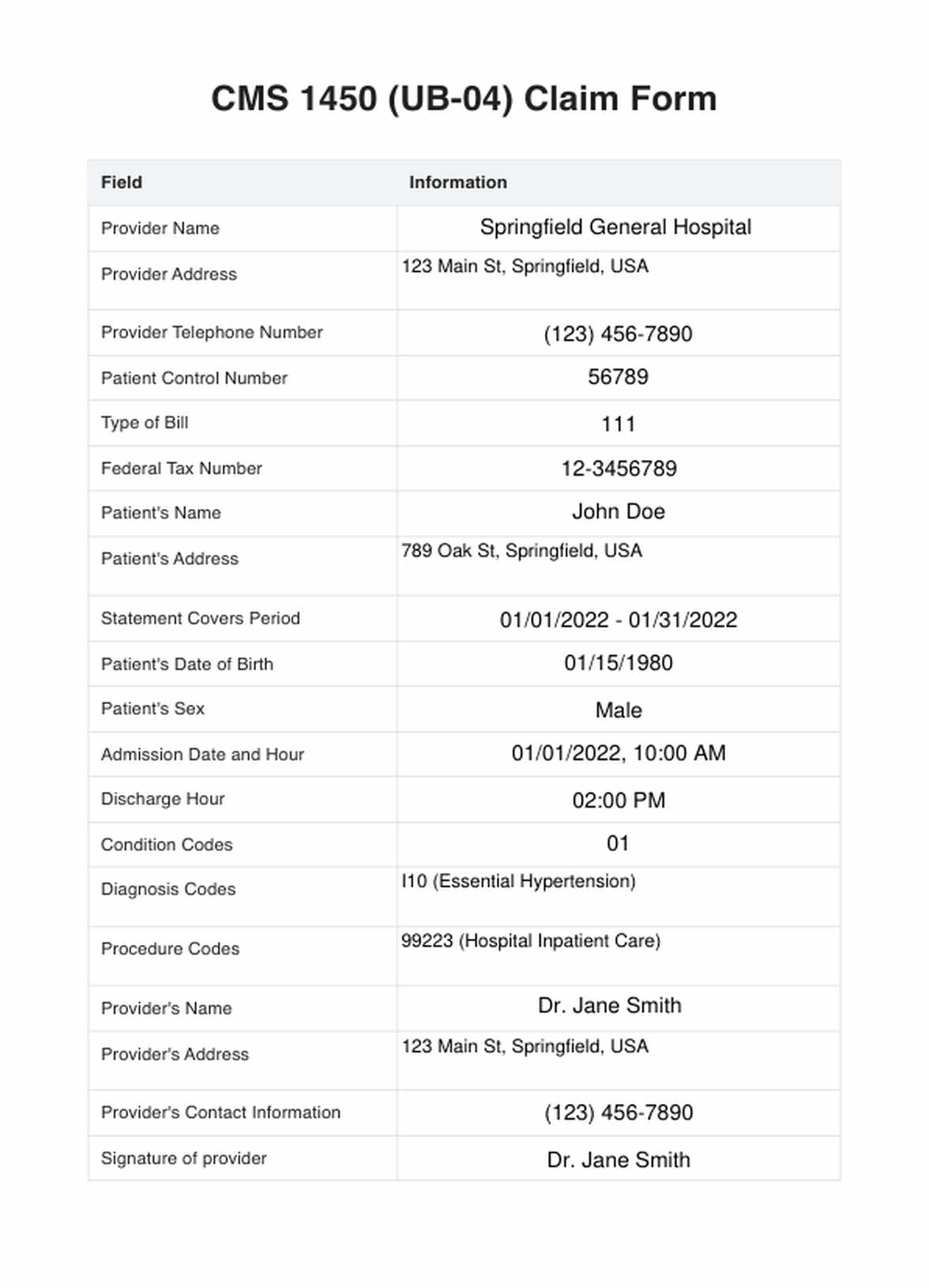 CMS 1450 Claim Form Example Free PDF Download