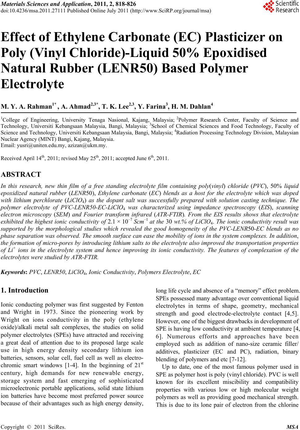 Effect Of Ethylene Carbonate EC Plasticizer On Poly Vinyl Chloride Liquid 50 Epoxidised Natural Rubber LENR50 Based Polymer Electrolyte