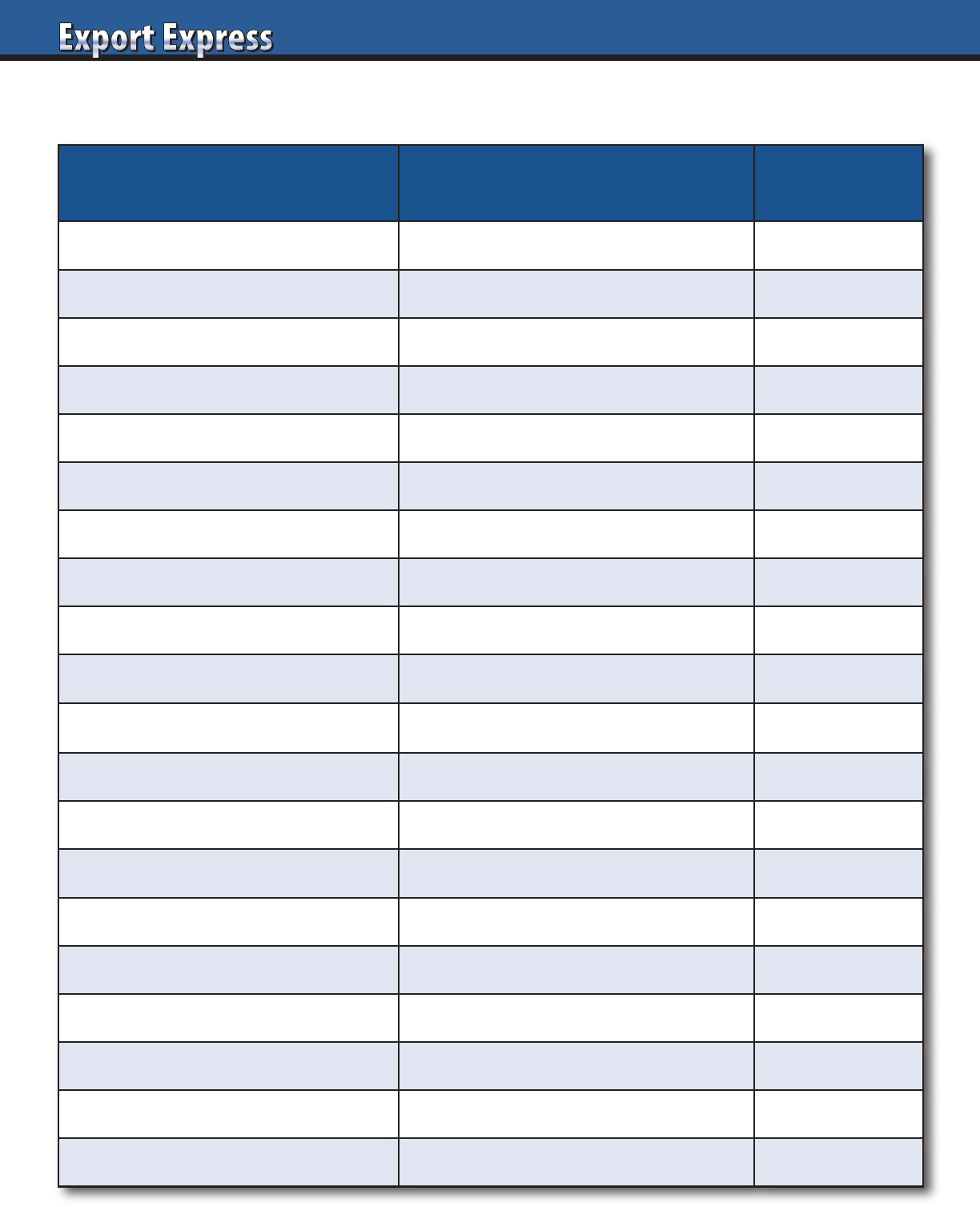 Export Treasure Chest Templates And Charts Export Solutions