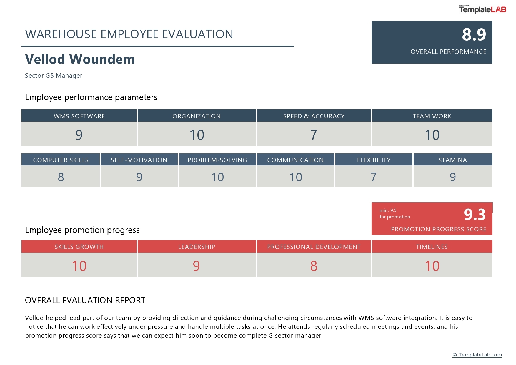 Employee Evaluation Forms Free Printable Employee Evaluation Forms Free Printable