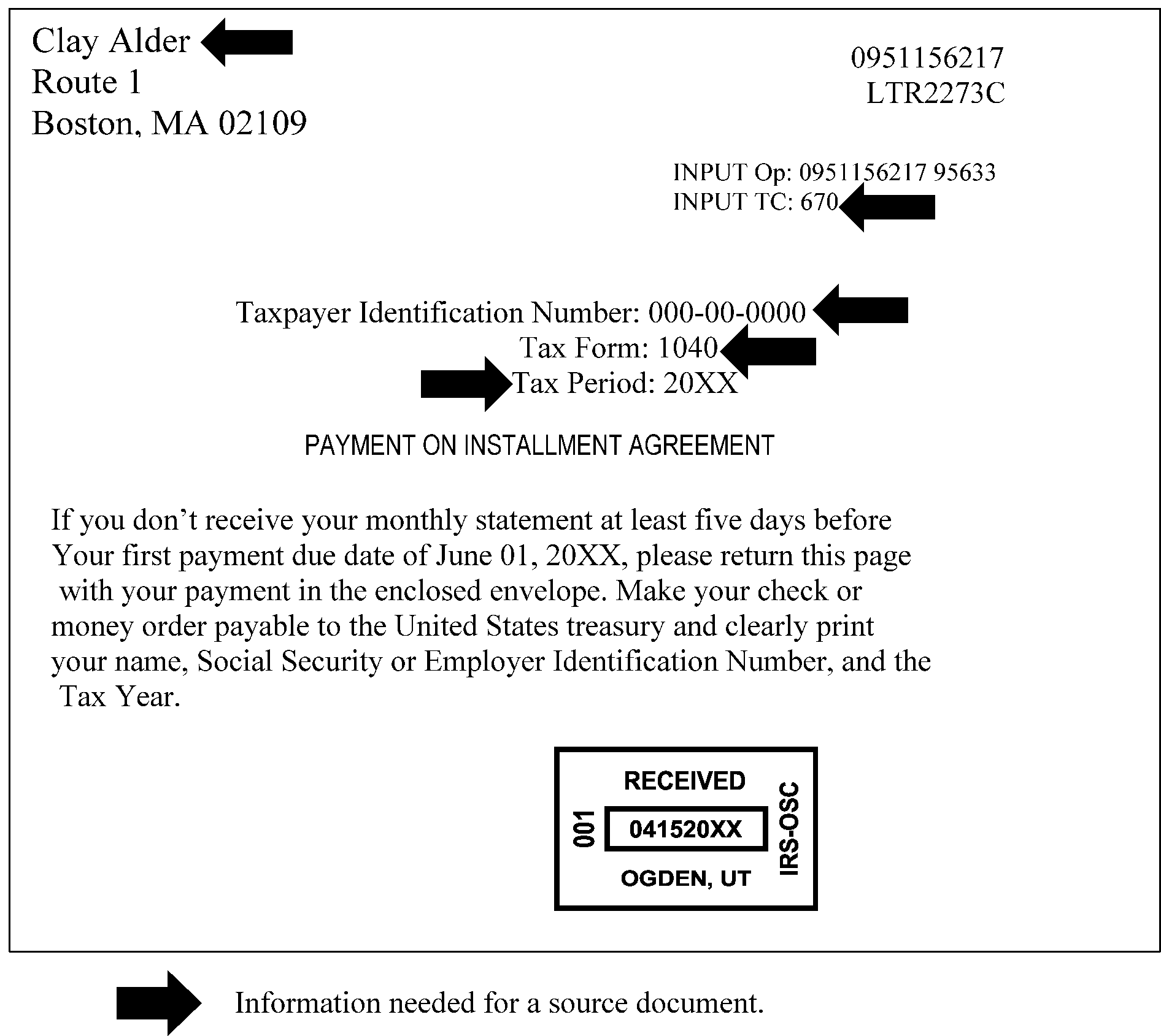3 8 44 Campus Deposit Activity Internal Revenue Service