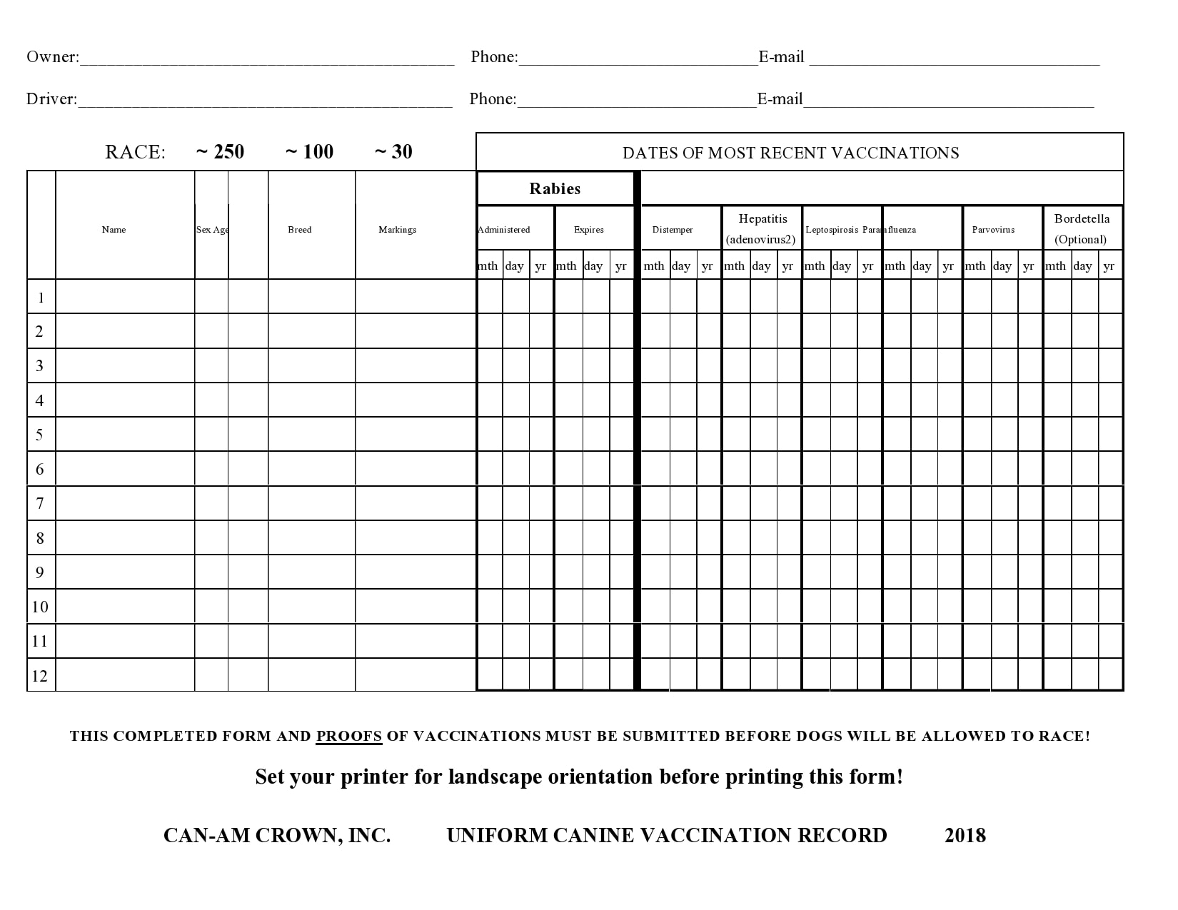 40 Printable Dog Puppy Vaccination Records TemplateArchive 40 Printable Dog Puppy Vaccination Records TemplateArchive
