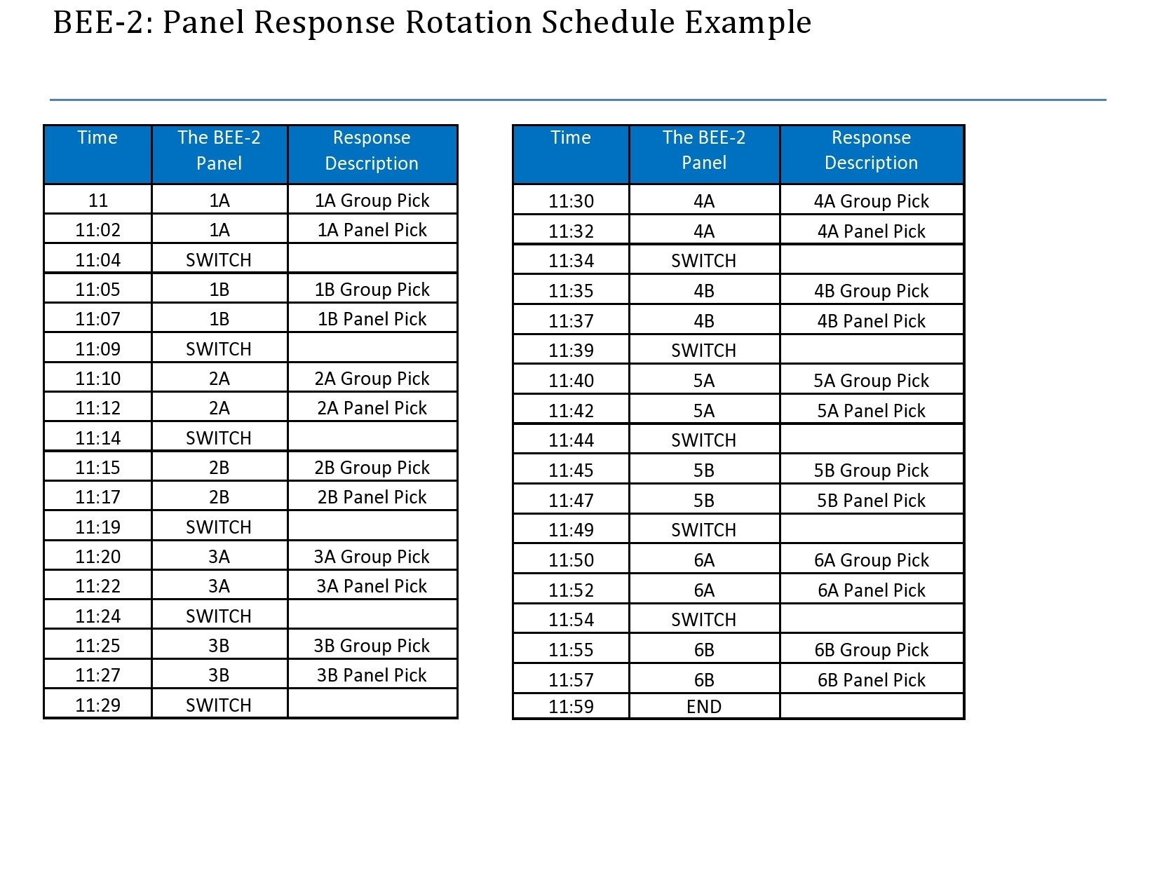 42 Fillable Panel Schedule Templates Excel Word TemplateLab 42 Fillable Panel Schedule Templates Excel Word TemplateLab