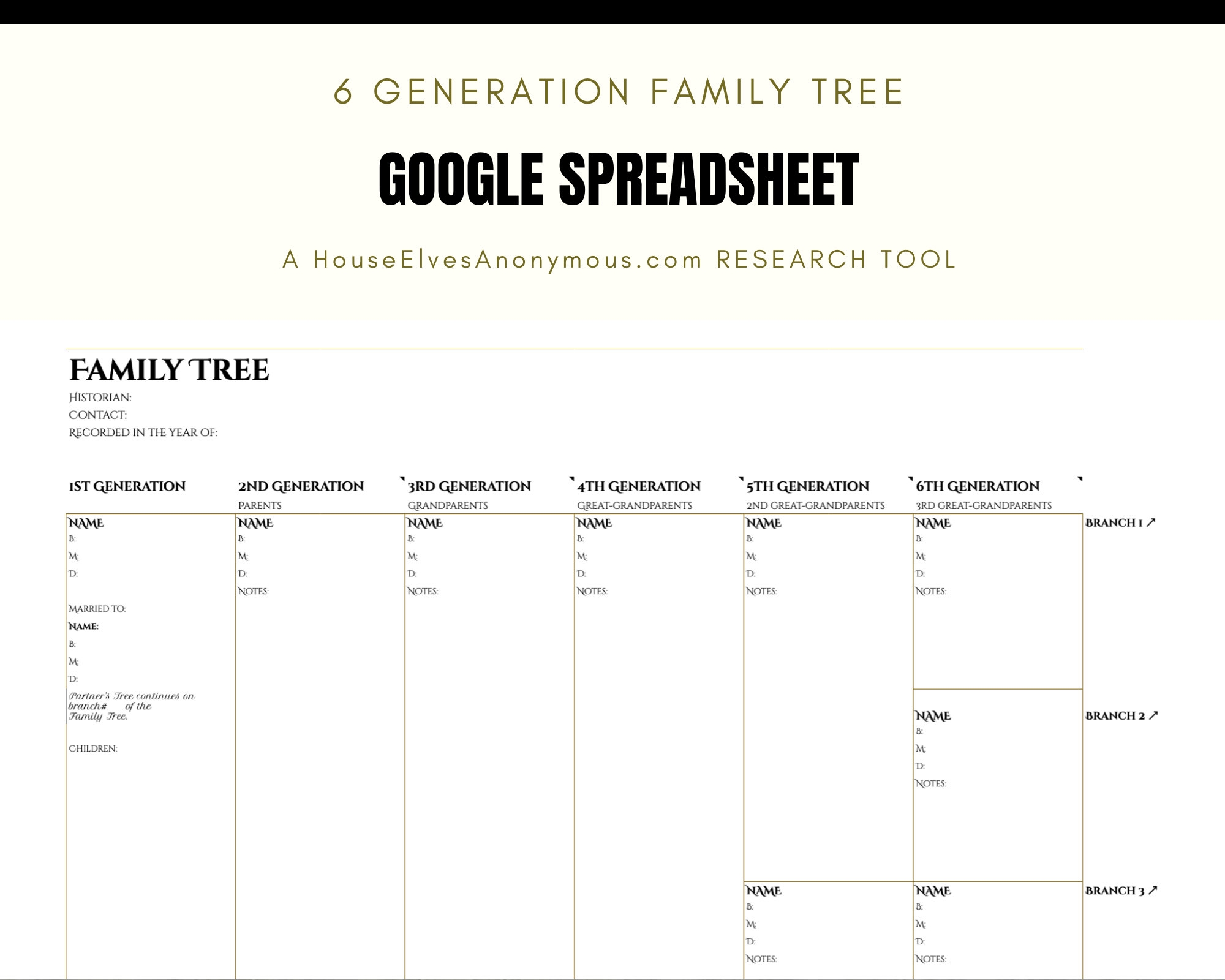 6 Generation Family Tree Google Spreadsheet Genealogy Form An Ancestor Pedigree Chart Worksheet House Elves Anonymous