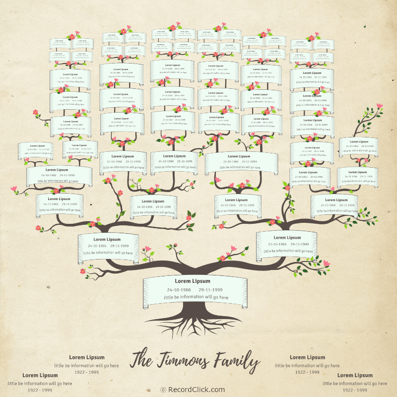 Genealogy Forms Free Printables Genealogy Forms Free Printables