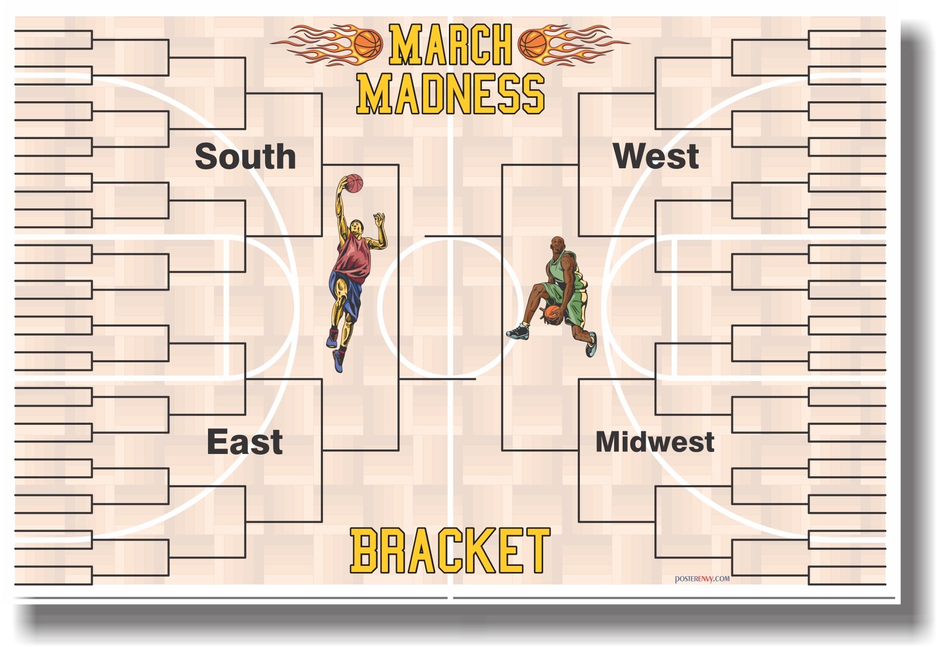 Amazon March Madness Bracket Chart NEW Sports NCAA Basketball Poster Sports Outdoors