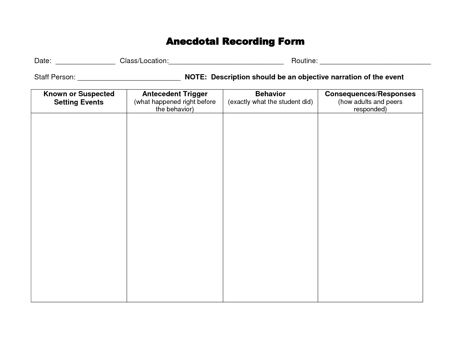 Anecdotal Observations Mredmanwrites