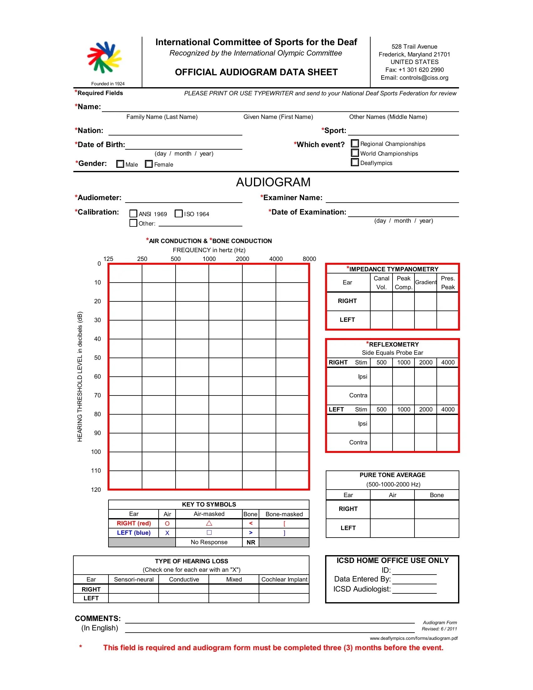 Audiogram Form Fill Out Printable PDF Forms Online