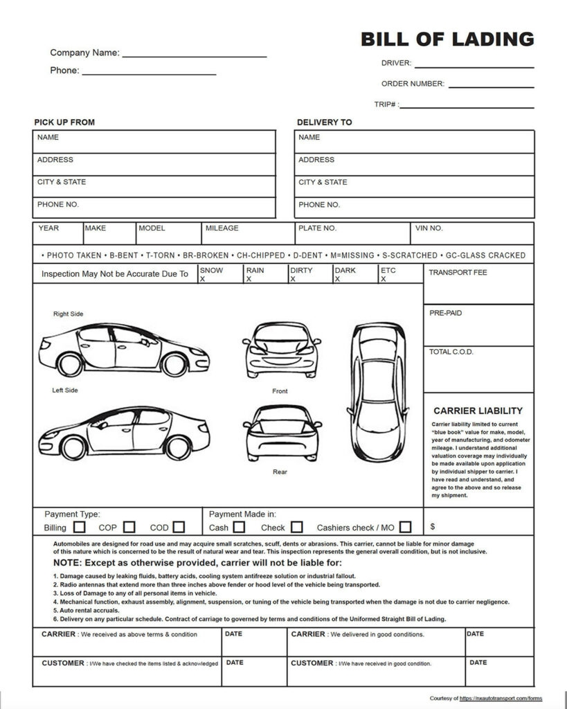 Auto Shipping Resources Forms Checklists NX Auto Shipping Resources Forms Checklists NX