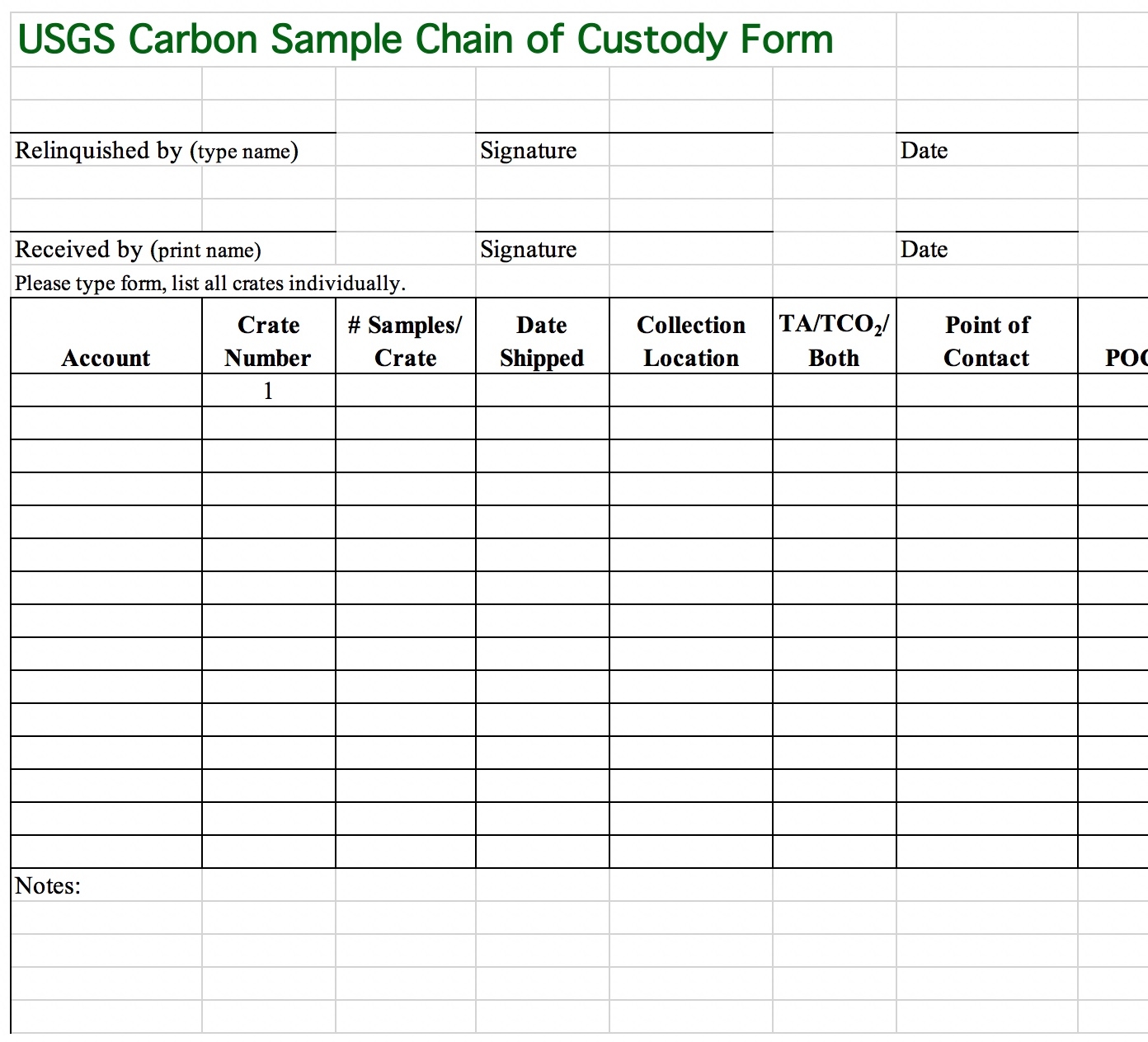 Chain Of Custody Form U S Geological Survey