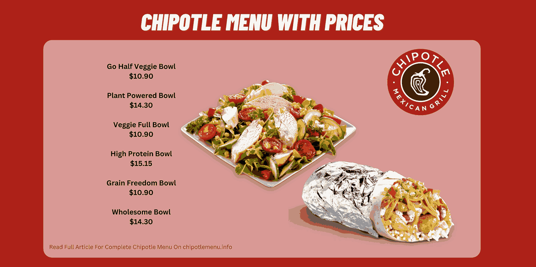 Printable Chipotle Order Form