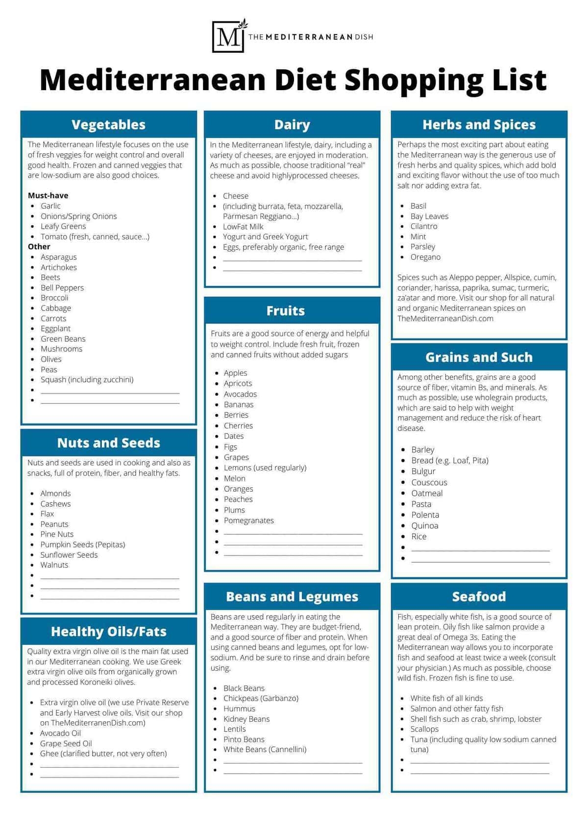 Dash Diet Printable Forms