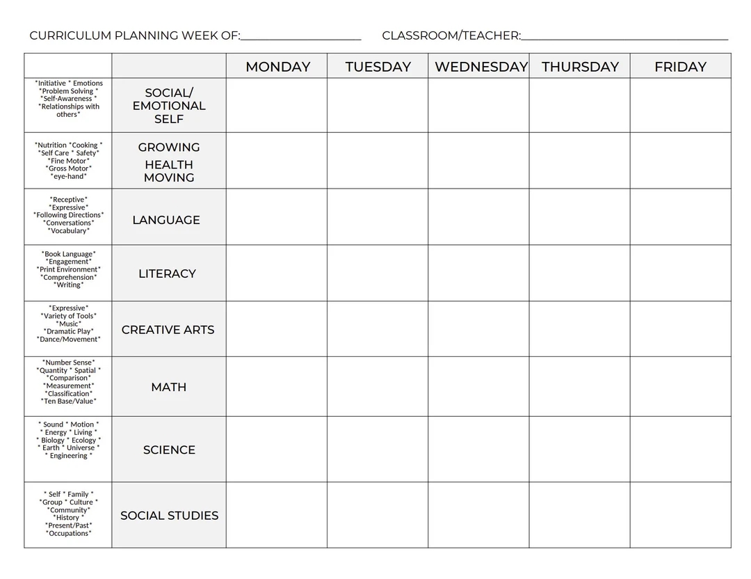 Curriculum Planning Sheet Digital Download Etsy Curriculum Planning Sheet Digital Download Etsy