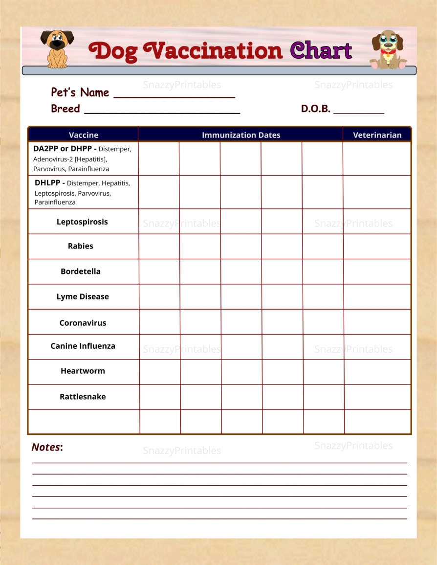 Printable Shot Record Form For Dogs