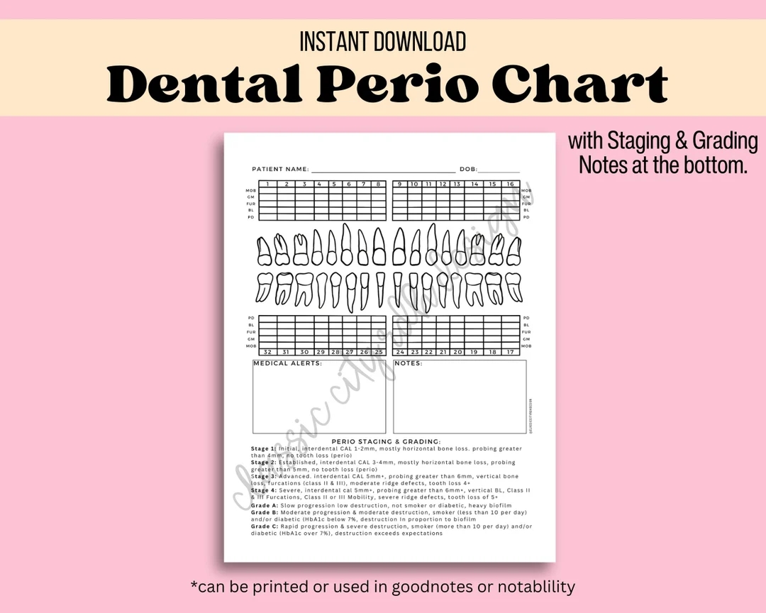 Printable Periodontal Charting Form