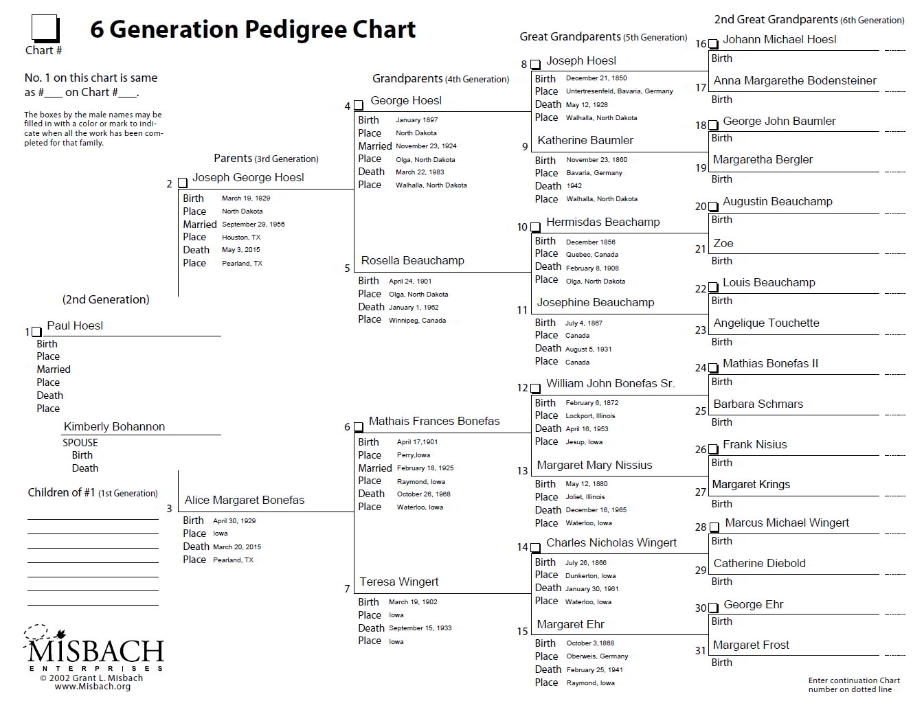 Free Printable Genealogy Charts And Forms