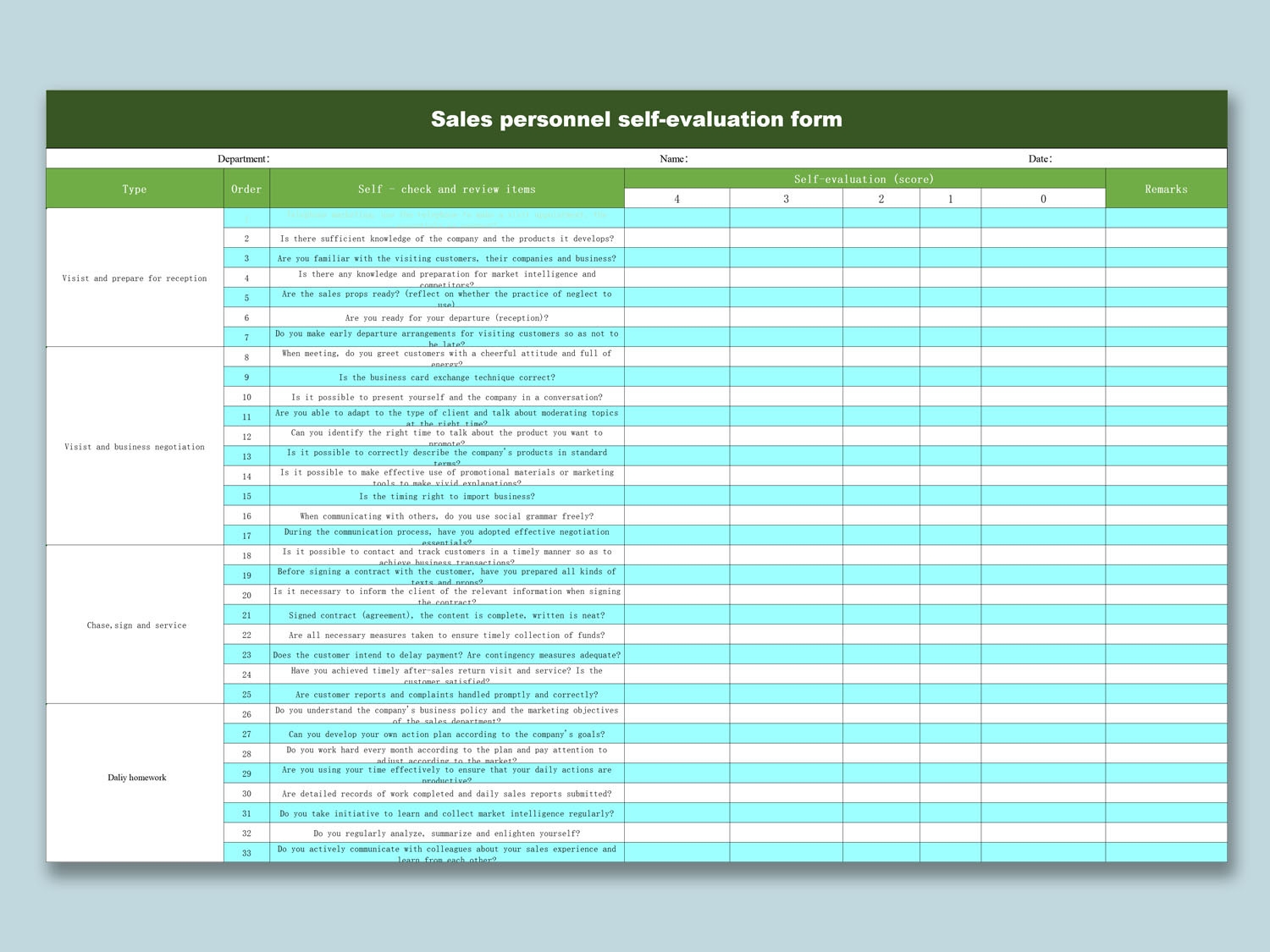 Printable Employee Evaluation Forms