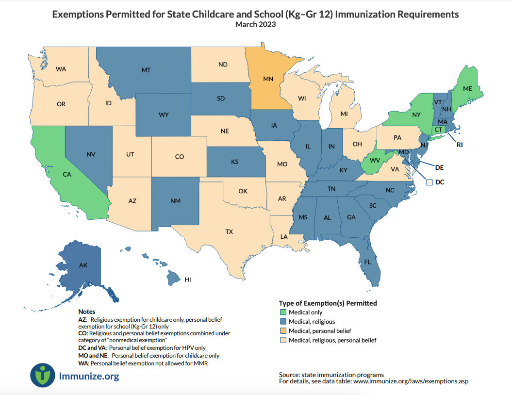Exemptions Permitted For State Childcare And School Kg Gr 12 2023 Immunize Exemptions Permitted For State Childcare And School Kg Gr 12 2023 Immunize