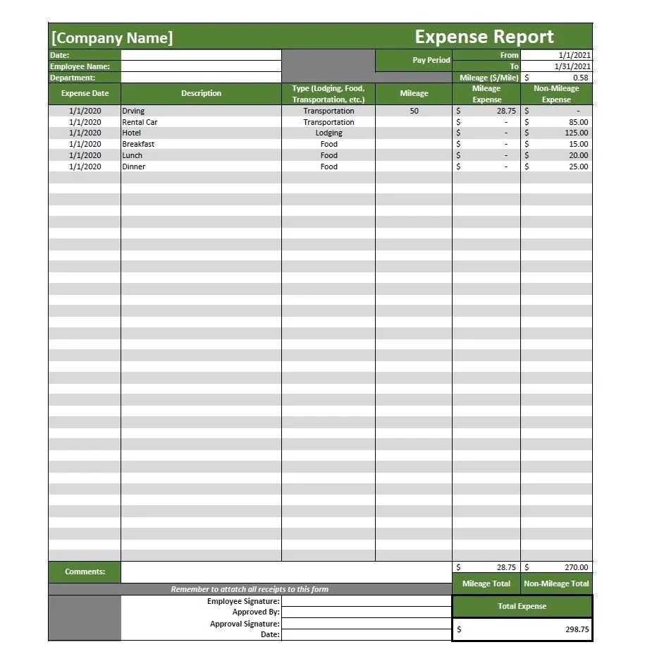 Expense Report Template excel Editable Printable Etsy
