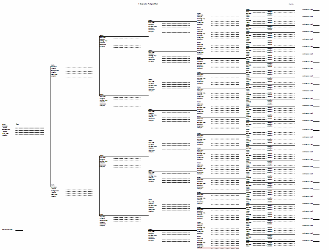 Family History Forms And Charts Worksheets Library Family History Forms And Charts Worksheets Library
