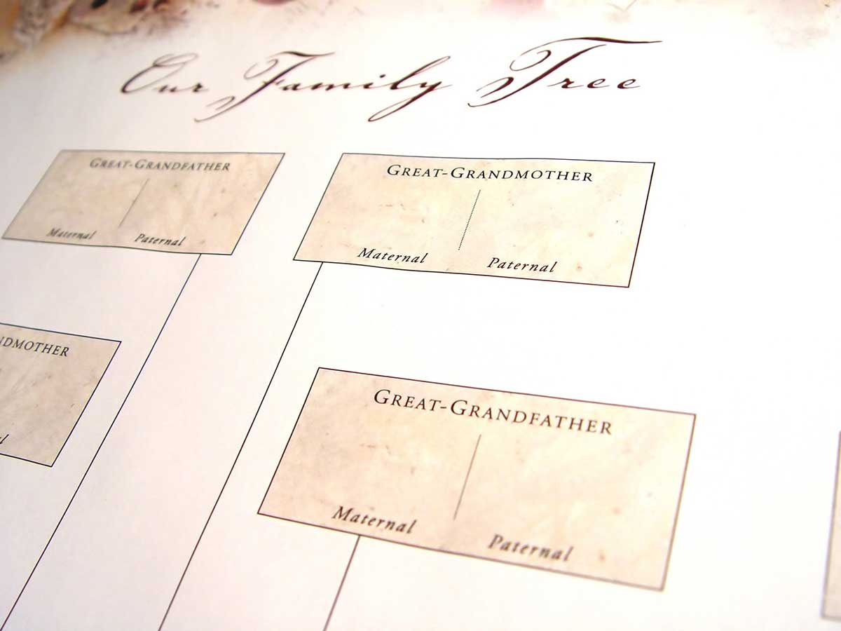 Genealogy Printable Form