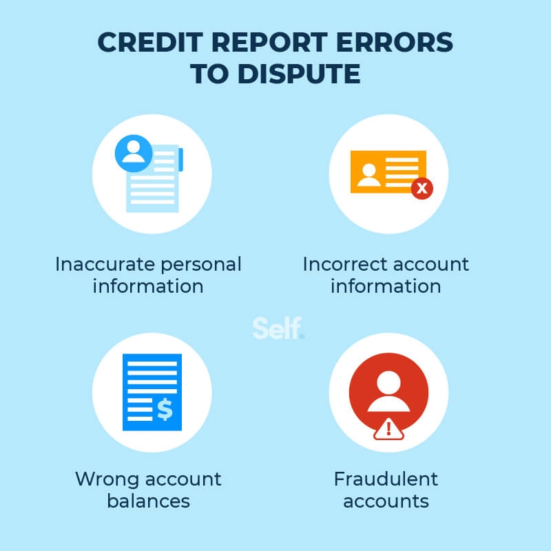 FCRA Section 604 Vs 609 Which Supports Your Dispute Letter Self 