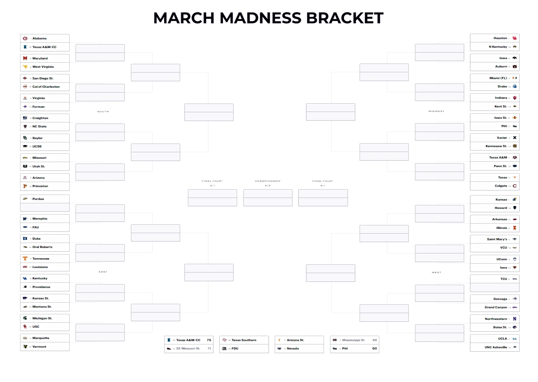 Fillable NCAA Tournament Bracket For March Madness 2023 Interbasket