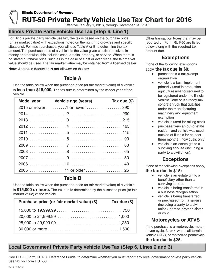 Form RUT 50 Fill Out Printable PDF Forms Online
