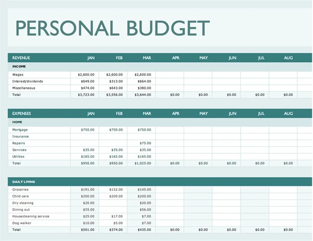 Printable Budget Form