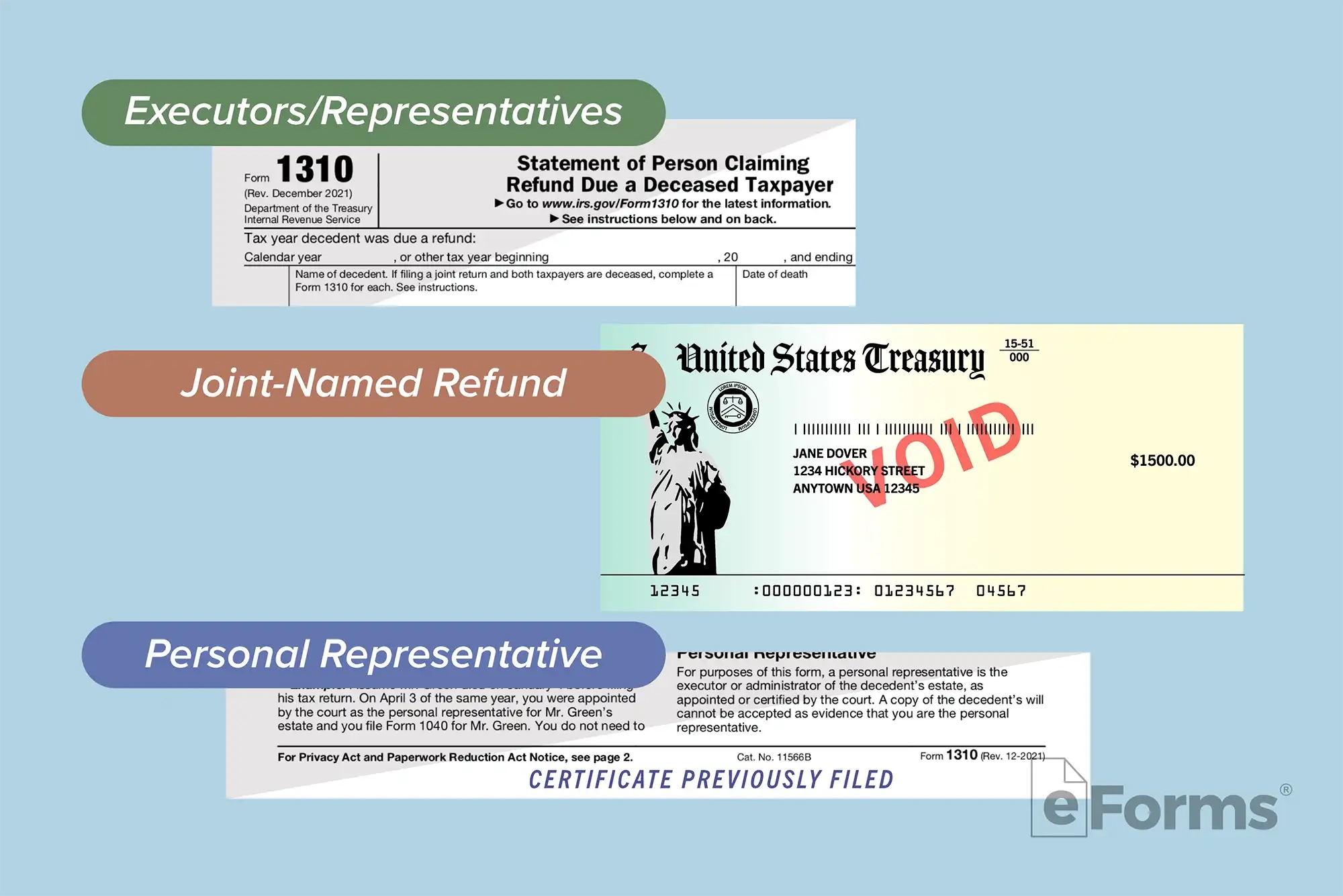 Printable Irs Form 843