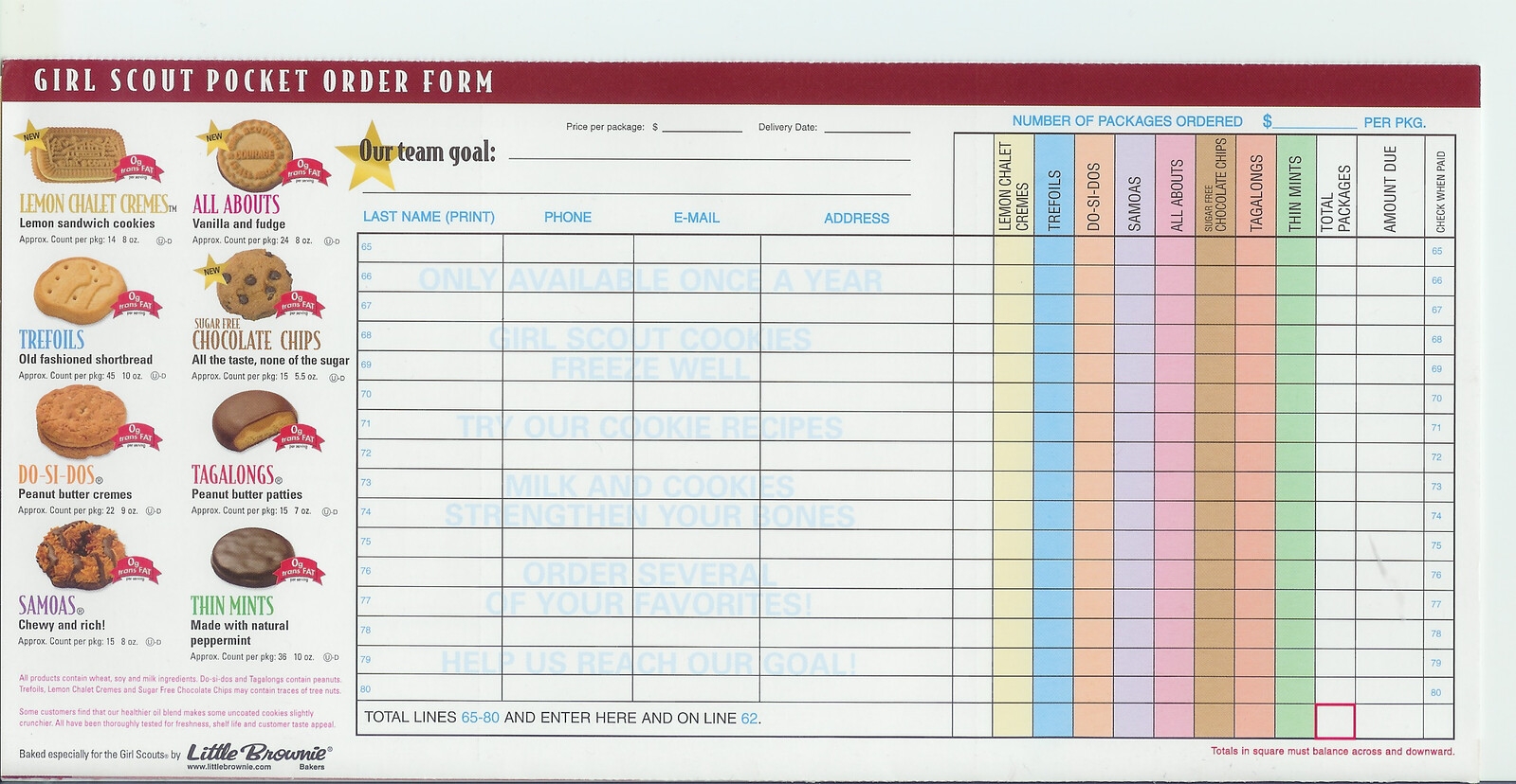 Girl Scout Cookie Order Form My Neice Who s In The Girl Sc Flickr