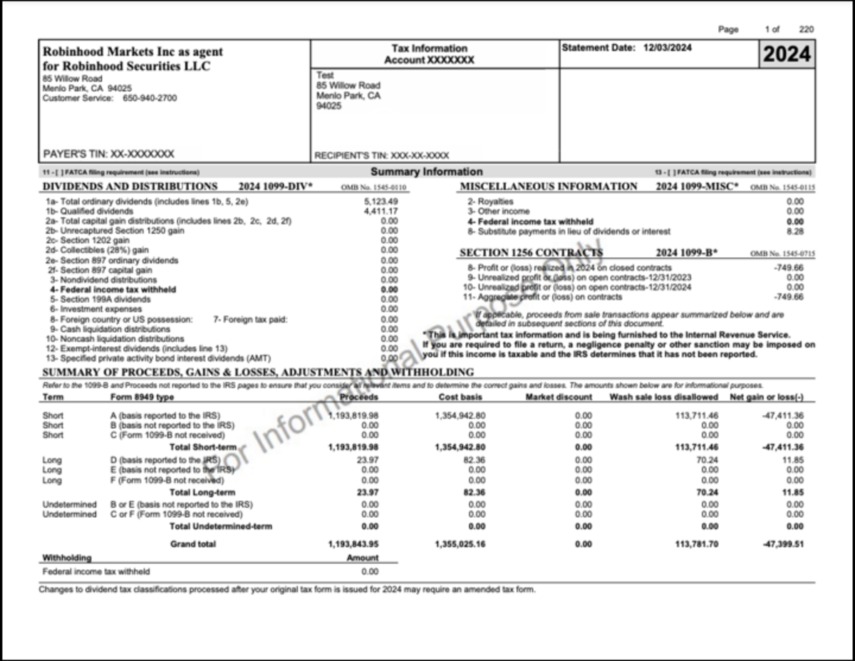How To Read Your 1099 Robinhood How To Read Your 1099 Robinhood