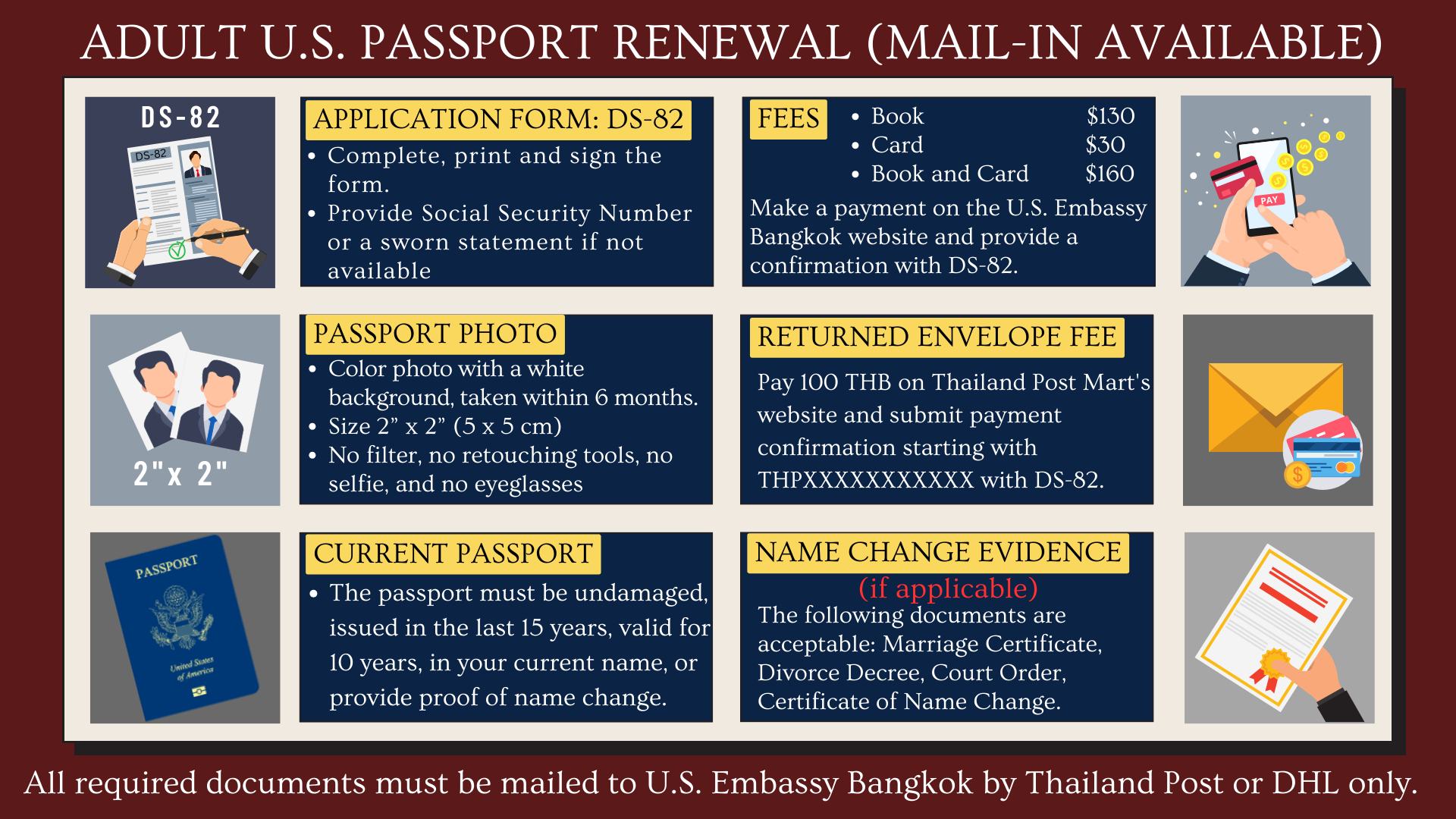 Instructions For DS 82 Processing By Mail And Online Fee Payment For U S Citizens Residing In Thailand U S Embassy Consulate In Thailand