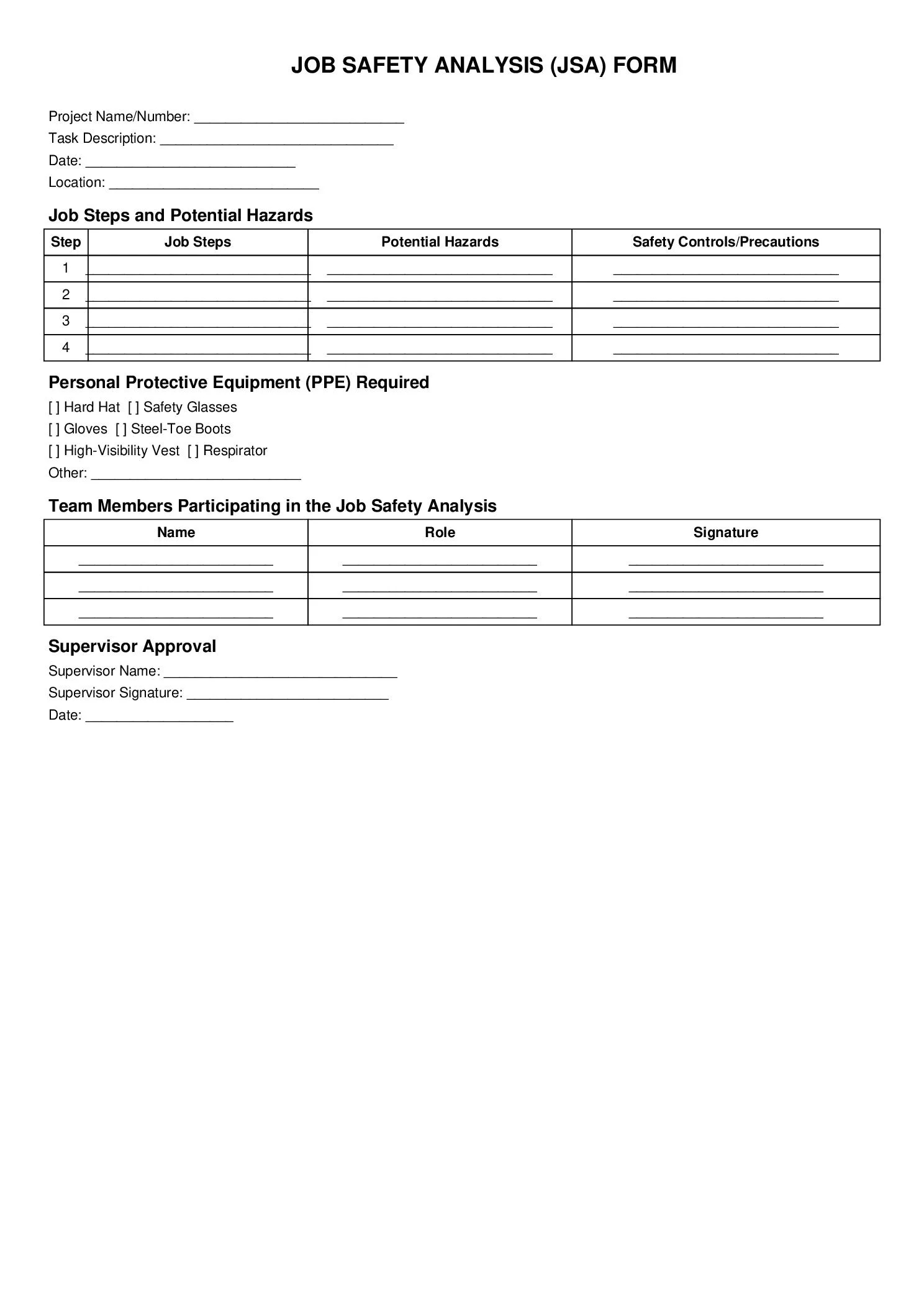 Job Safety Analysis JSA Form Printable Job Safety Checklist Editable PDF Etsy