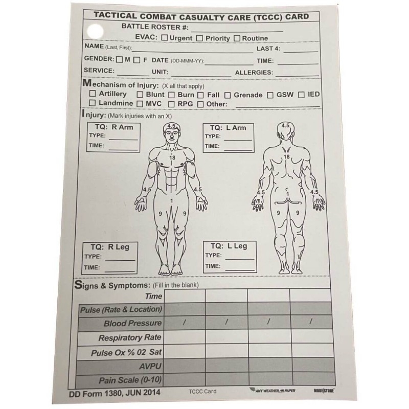 Modestone TCCC Card DD Form 1380 Perunika
