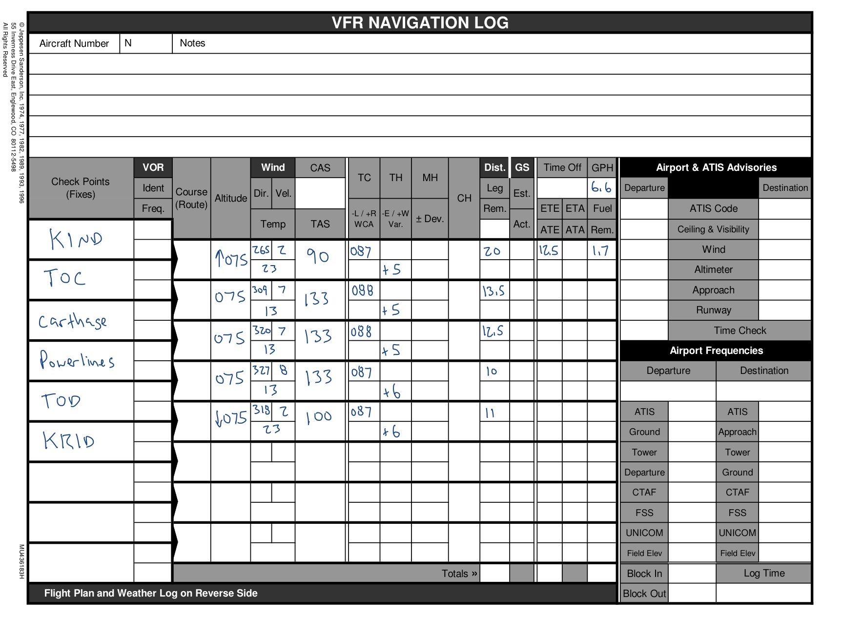 Navigation And Flight Planning Using ForeFlight An E6B And A Paper NavLog Mike Petrucci
