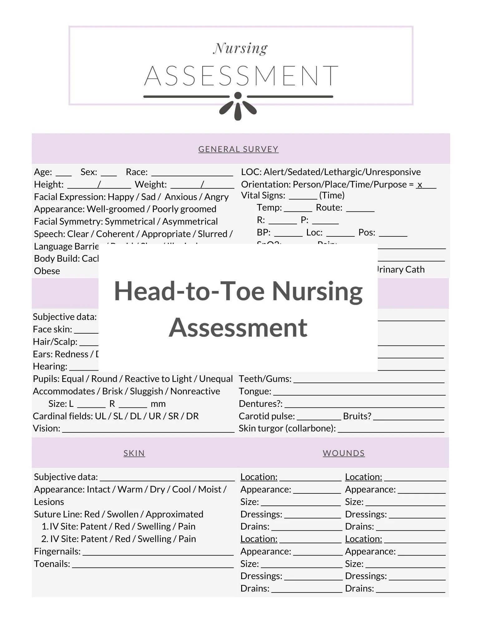 Nursing Head to toe Physical Assessment Template Guide Etsy