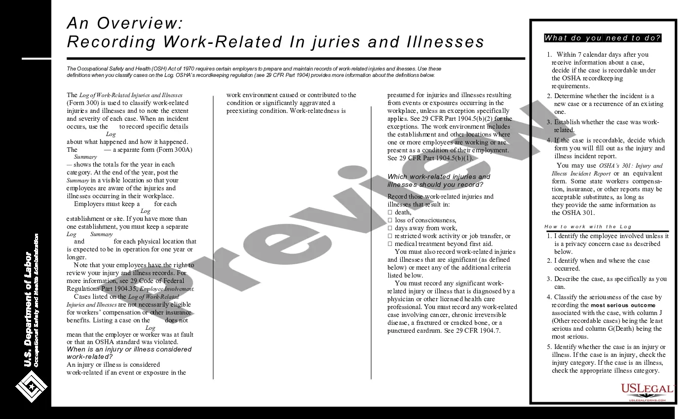 Oklahoma Log Of Work Related Injuries And Illnesses OSHA 300 US Legal Forms