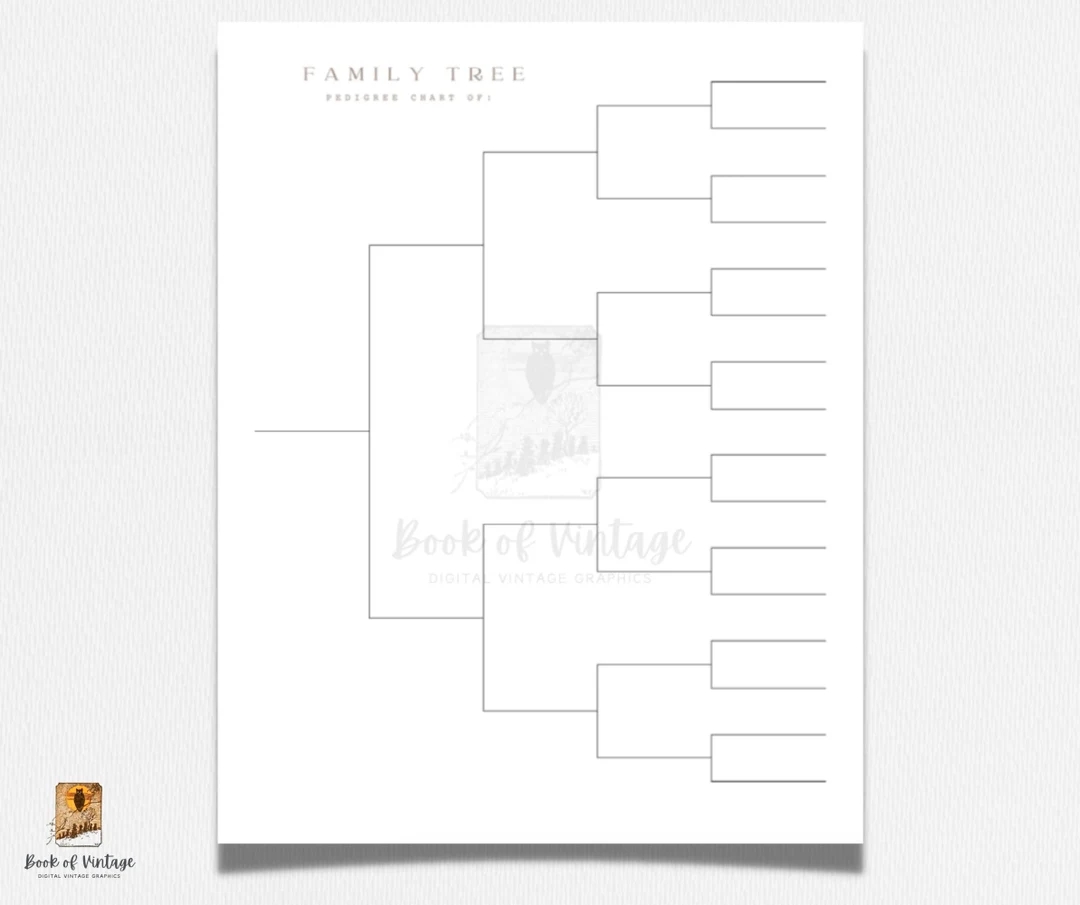 Printable Blank Dog Pedigree Genetics Pedigrees Slide Show Teaching Resources Printable Blank Dog Pedigree Genetics Pedigrees Slide Show Teaching Resources