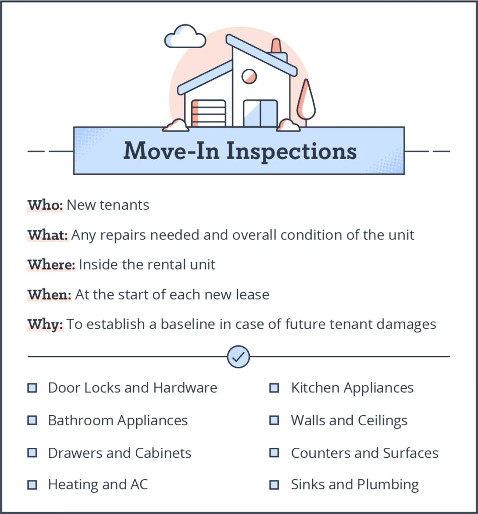 Free Printable Rental Property Inspection Forms