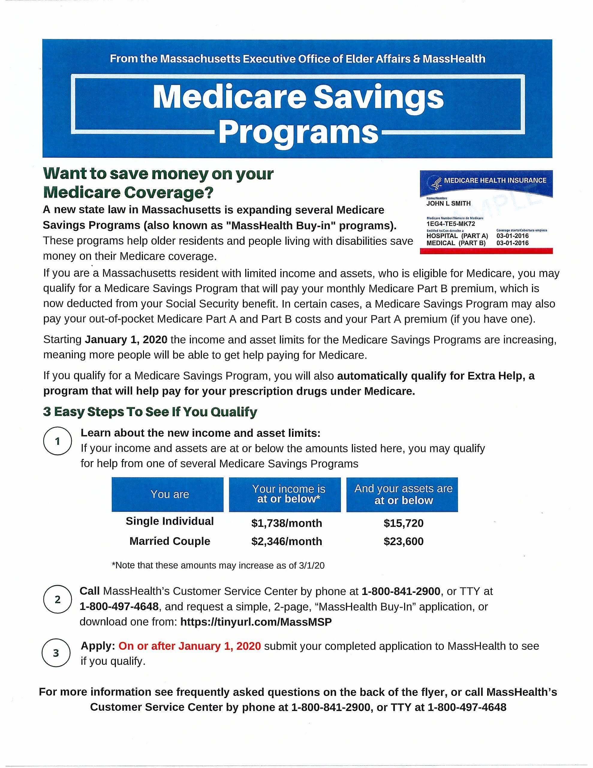The Expansion Of The Sales Medicare