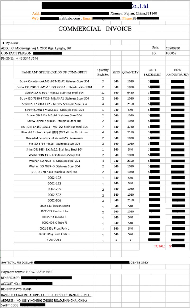 Printable Abn Form For Commercial Insurance