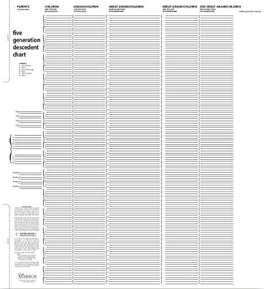 TreeSeek 5 Generation Descendants Chart Blank Genealogy Forms For Family History And Ancestry Work Unknown Author 0636156943429 Amazon Office Products