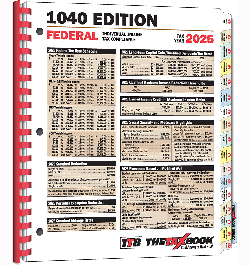 Irs Printable Forms 1040