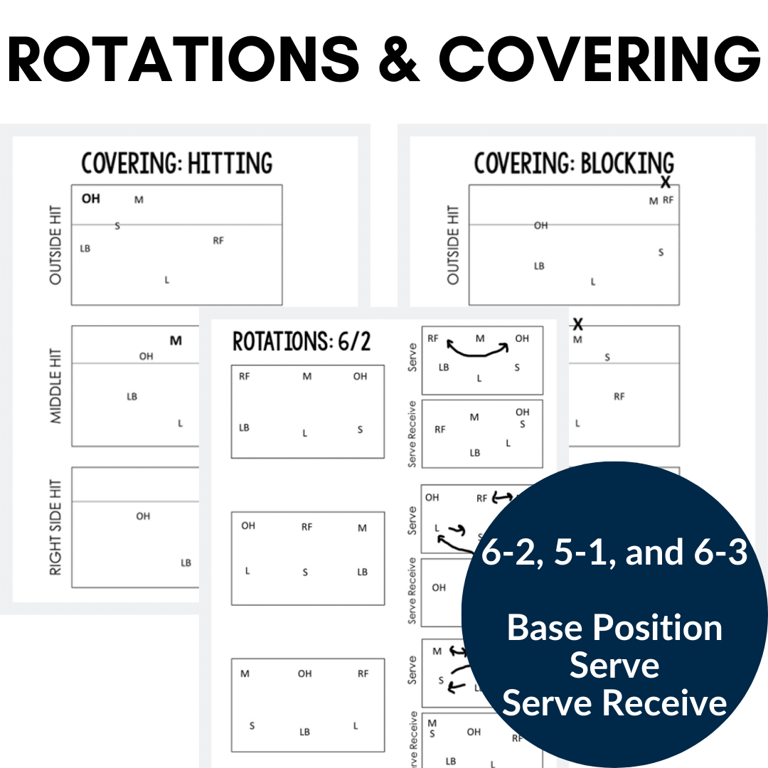 Volleyball Tryouts Reliable Evaluation Form Volleyball Tryouts Reliable Evaluation Form