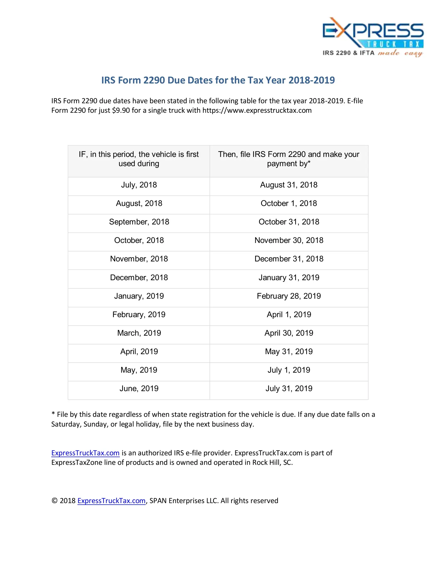 Irs Form 2290 Printable